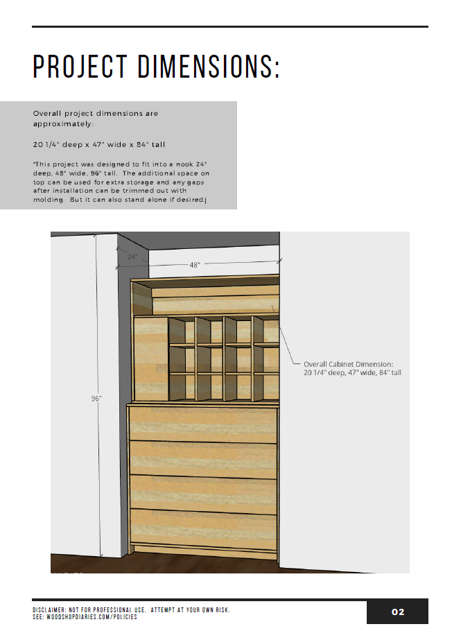 Basic Closet System Build Plans