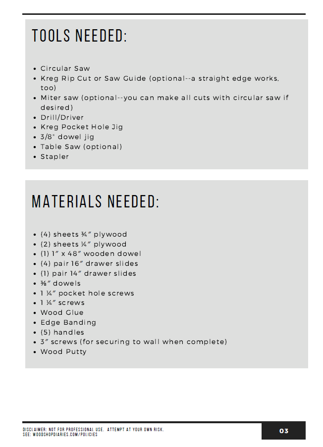 Basic Closet System Build Plans