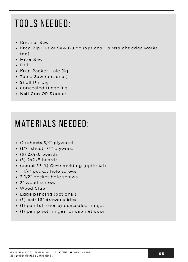 Computer Desk Plans