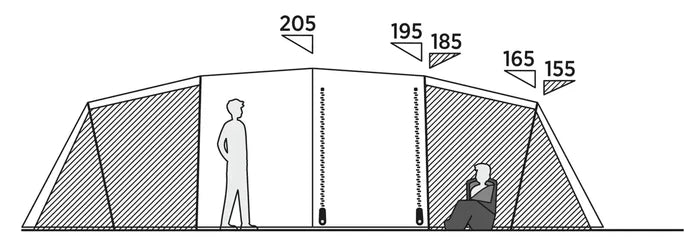 Easy Camp Leka Twin 8 Man Tent