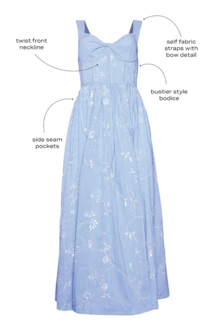 Blue floral dress with text labels on a white background