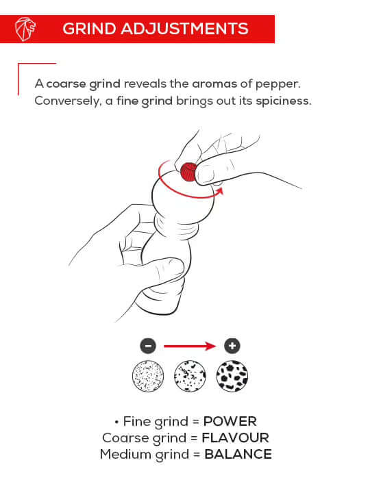peugeot pepper grinding info sheet