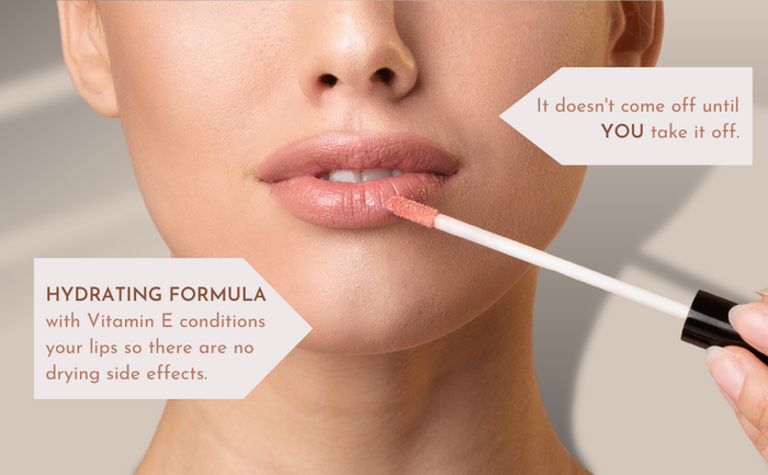 Raquel Stay Put Matte Lip Cream | Stunning Kiss-Proof Lipstick - RFE Marketing Ventures