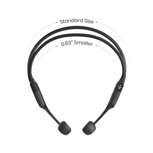 Shokz Open Run Mini Headphones
