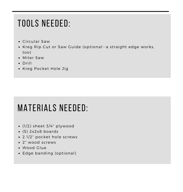 Simple DIY Desk Plans